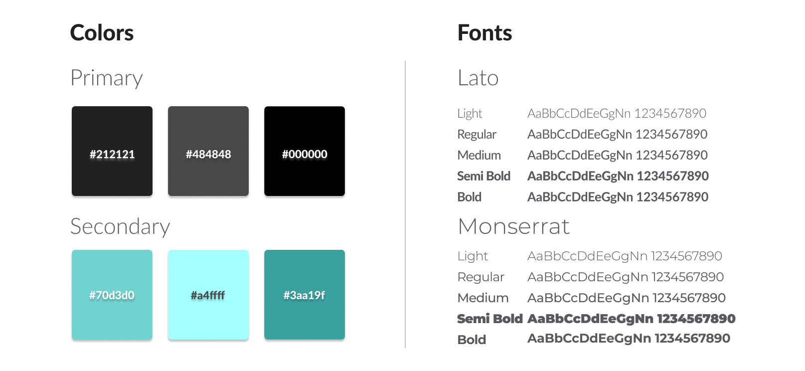 CoviCare style guide showing colors, typography, and visual hierarchy